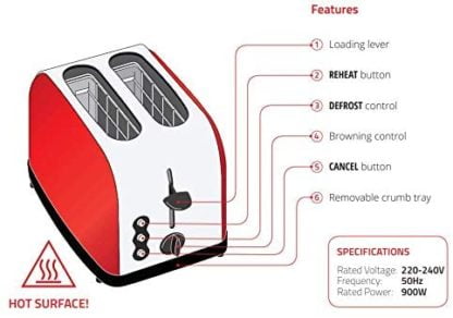 Stainless Steel Two Slice Legacy 900W Toaster with Reheat, Defrost and Cancel Functions - Red