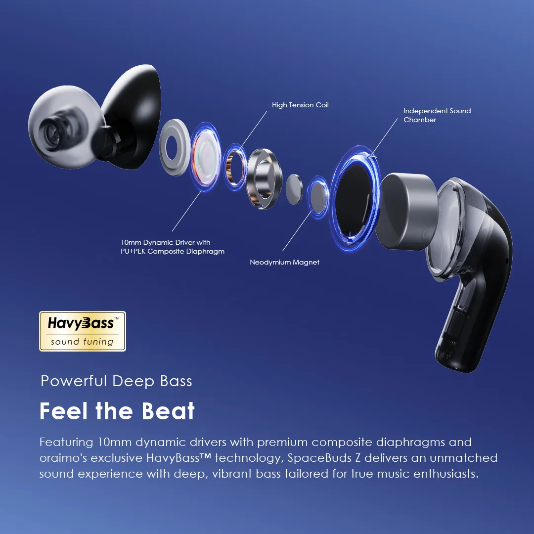 Oraimo SpaceBuds Z ANC True Wireless Earbuds with Spatial Audio - Image 8