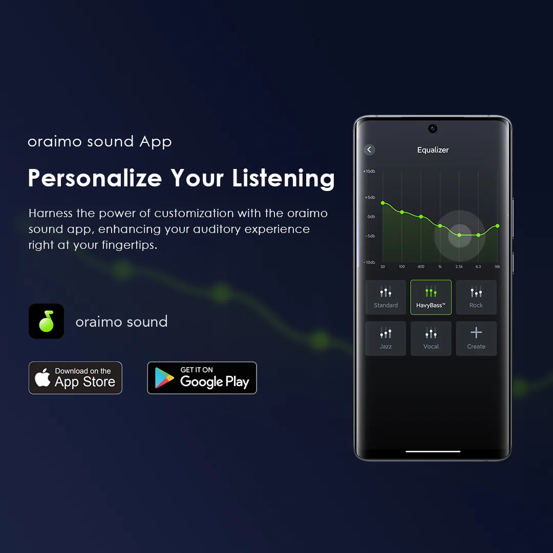 Oraimo SpaceBuds Z ANC True Wireless Earbuds with Spatial Audio - Image 2