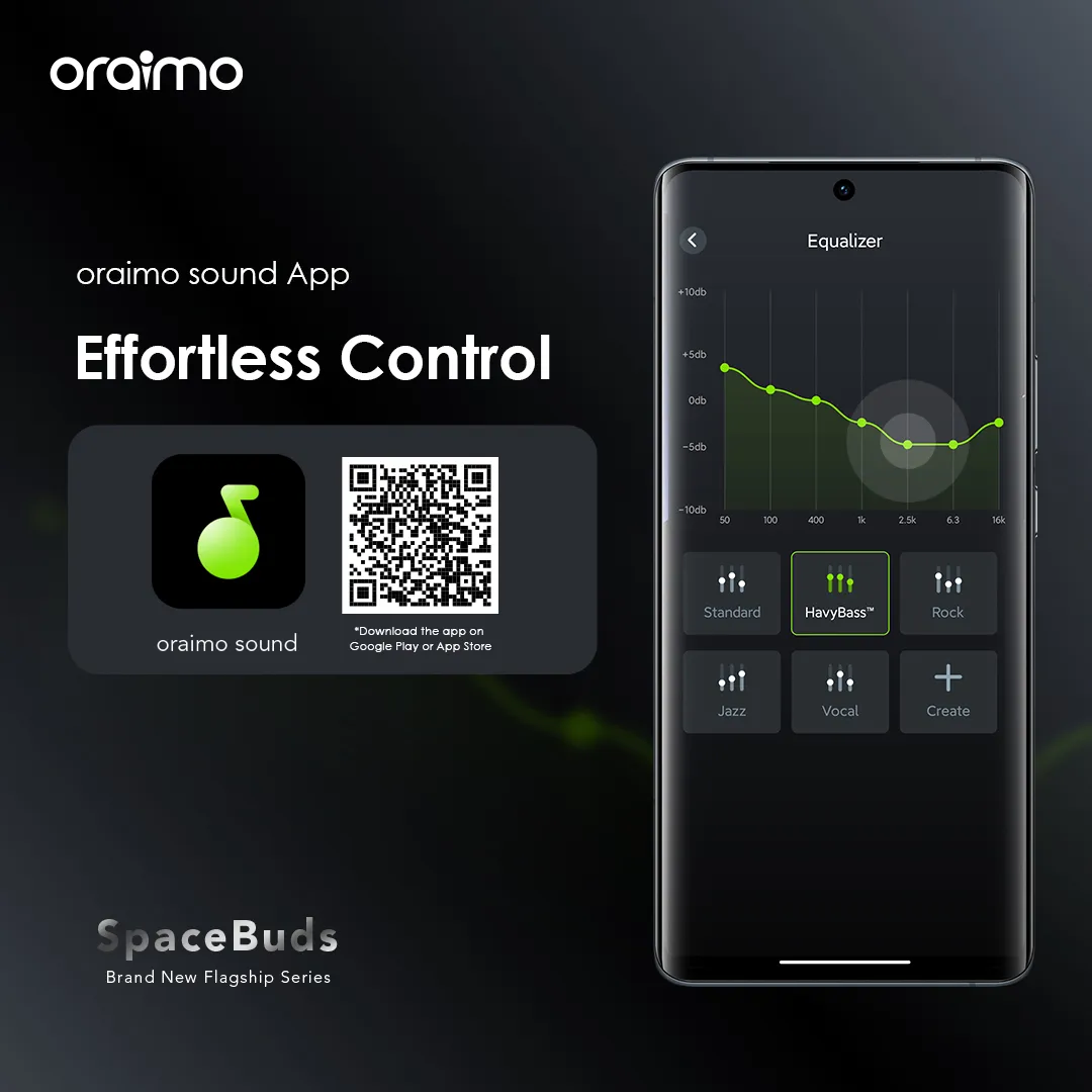 Oraimo OTW-630 SpaceBuds Hybrid ANC True Wireless Earbuds Customized Voice Prompt - Image 4