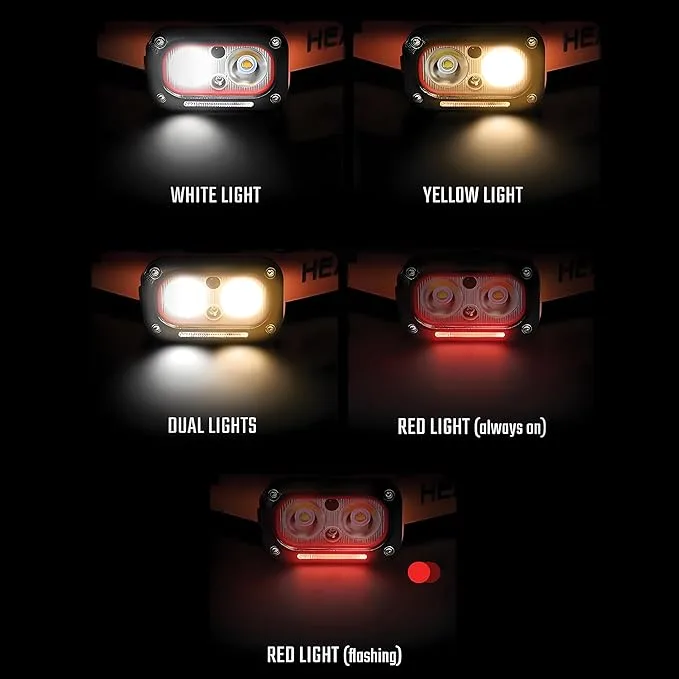 Porodo Wave-Sensor Rechargeable LED Head Lamp, 5×Lighting Modes, 150 Lumens, 6H Working Time, Hand Wave Control, Elastic Headband, Lightweight Head Flashlight for Cycling/Camping/Emergency – Orange - Image 5