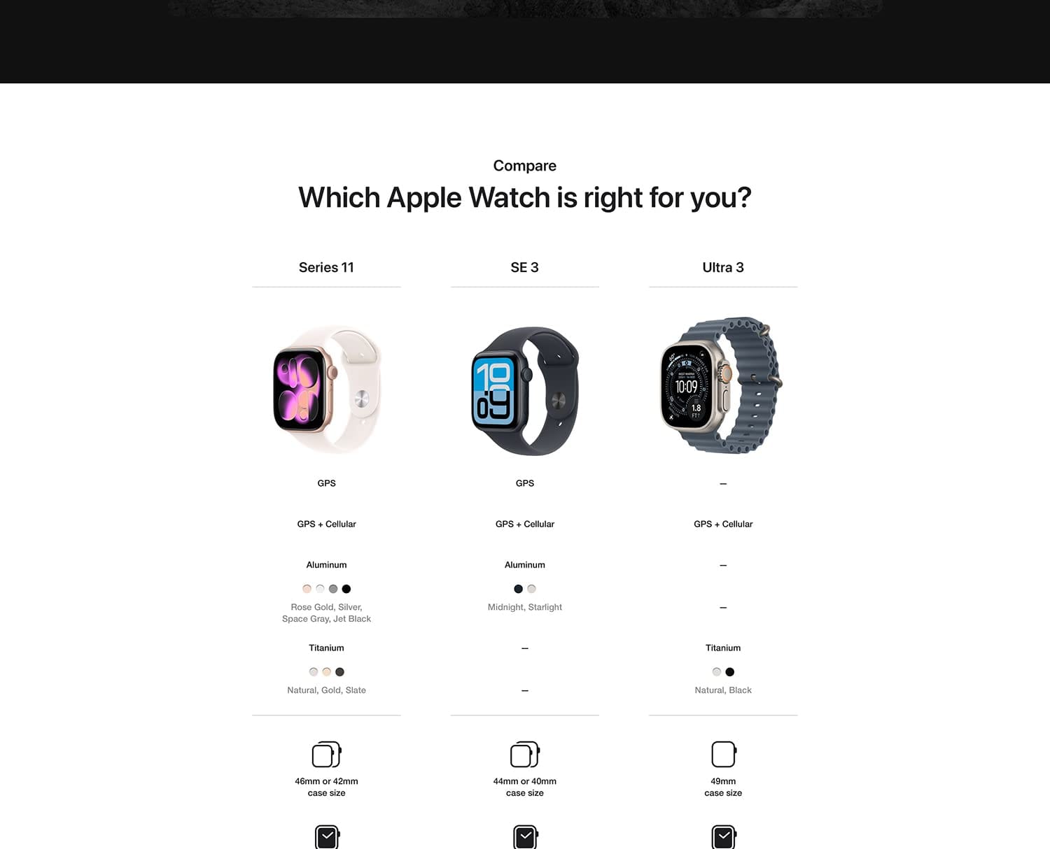 Apple Watch Ultra 3 Product Page L en US 05. CB800260097