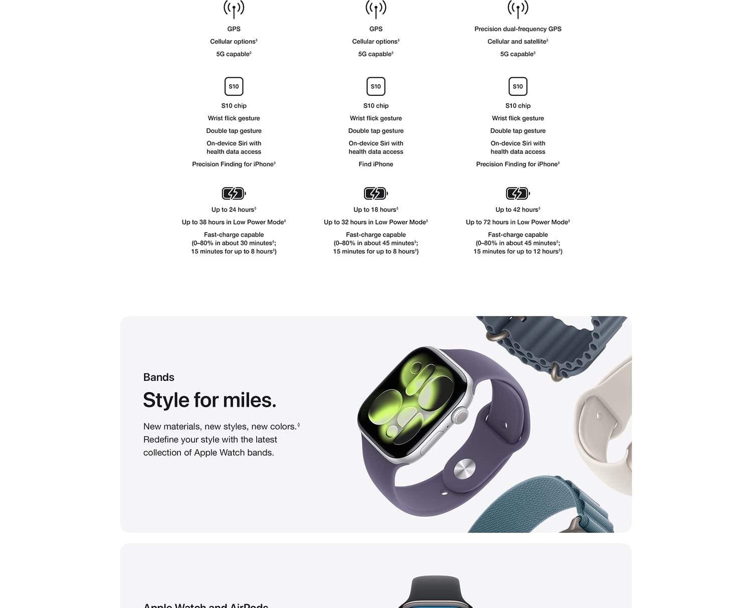 Apple Watch Ultra 3 Product Page L en US 07. CB800260097