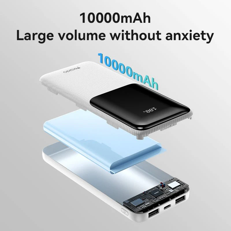YESIDO CG10 5-in-1 Charging Bundle – 10000mAh Power Bank, TWS Earbuds, Fast Charger, Cable & USB Drive Set - Image 5