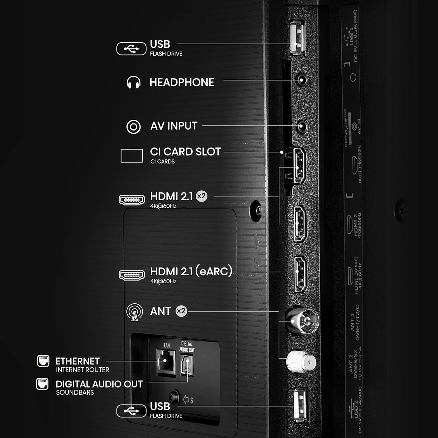 Hisense 164 cm (65 inches) A6Q Series 4K Ultra HD Smart LED TV 65A6Q (Black) - Image 5