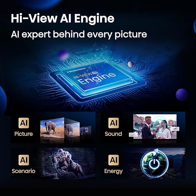 Hisense 215 cm (85 Inches) 4K QLED Mini-LED Smart TV | 1000 NITS peak brightness | 144Hz Game Mode | Dolby Vision IQ & Dolby Atmos | 2.1 CH 50W Speakers (Built-in Subwoofer) | VIDAA OS | 85U7Q (Black) - Image 10